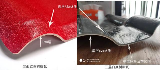 武汉合成树脂瓦价格，原材料ASA、PVC、ABS材料的区别